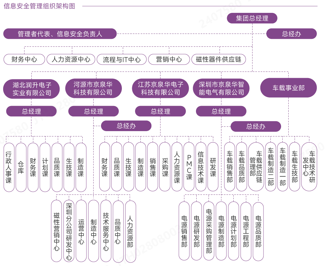 Ϣ徲ܹ.png